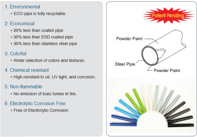 pipe1